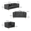 MORRIS Set Σαλόνι - Καθιστικό 3θέσιος + 2θέσιος + Πολυθρόνα Ύφασμα Teddy Μαύρο Set: 3Seater+2Seater+1Seater
