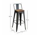 RELIX Wood Dark Oak Bar Stool w/Back Steel Antique Black
