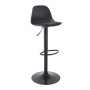 MARTIN Bar Stool Metal Black/PP-Pu Black