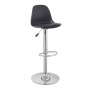 MARTIN Bar Stool Chrome/PP-Pu Black