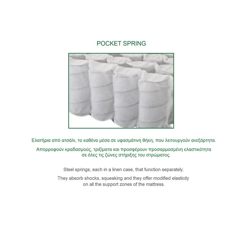 Στρωμα 140X190/20Cm Pocket Spring Διπλής Όψης