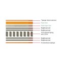 ΣΤΡΩΜΑ 140x200/24cm Bonnell Spring+Ανώστρωμα (Roll Pack)