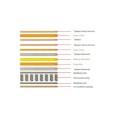 Στρωμα 160X200/28Cm Memory Foam (39,4 Kg)