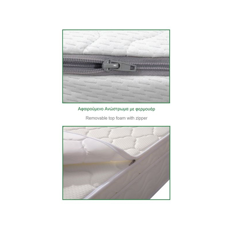 MATTRESS Top Foam Removable/Pocket Spring 90x200/21cm (2-side)