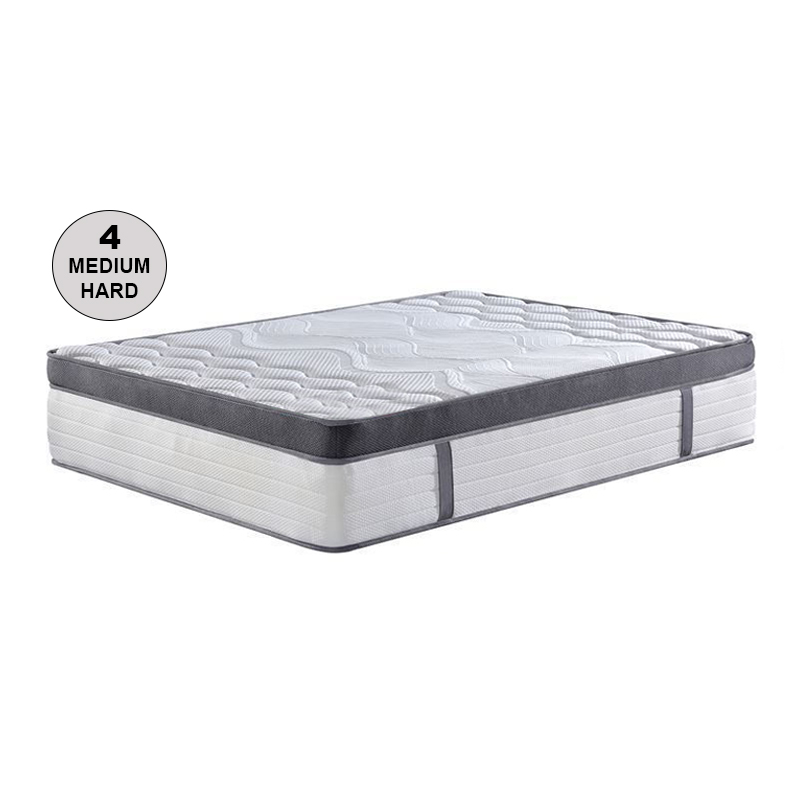 ΣΤΡΩΜΑ Pocket Spring 5-Zone Gel Memory Foam+Latex, Roll Pack (4) 150x200x36cm