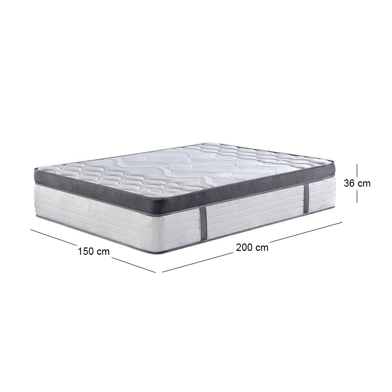 ΣΤΡΩΜΑ Pocket Spring 5-Zone Gel Memory Foam+Latex, Roll Pack (4) 150x200x36cm