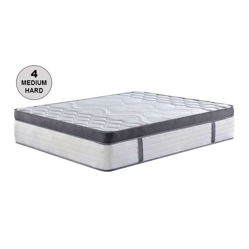 ΣΤΡΩΜΑ Pocket Spring 5-Zone Gel Memory Foam+Latex, Roll Pack(4) 160x200x36cm
