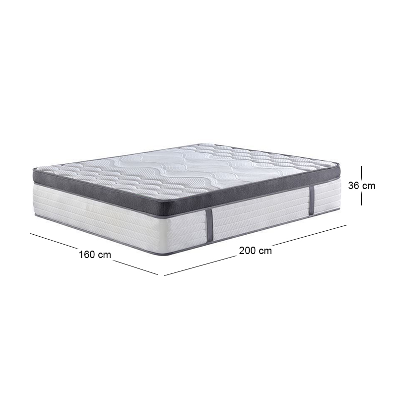 ΣΤΡΩΜΑ Pocket Spring 5-Zone Gel Memory Foam+Latex, Roll Pack(4) 160x200x36cm