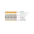 MATTRESS Pocket Spring+Top Memory Foam 180x200/30cm (Roll Pack)