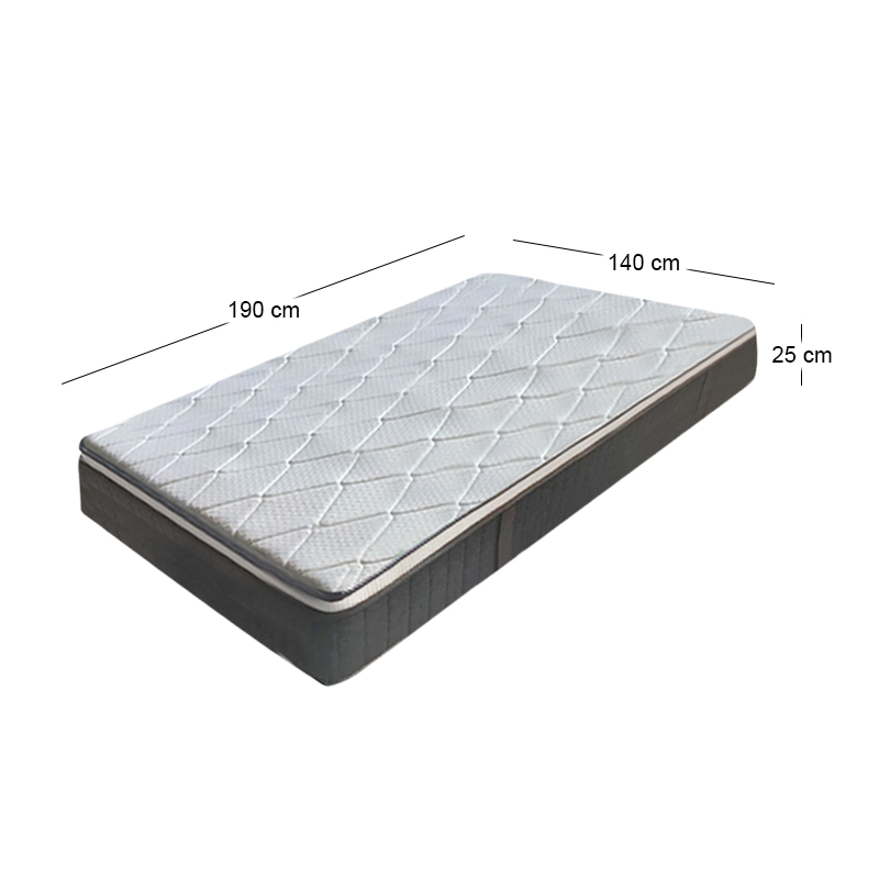 ΣΤΡΩΜΑ Pocket Spring με Ενισχυμένο Πλαϊνό Τελείωμα, Μονής Όψης Roll Pack (4) 140x190x25cm