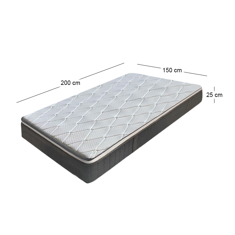 ΣΤΡΩΜΑ Pocket Spring με Ενισχυμένο Πλαϊνό Τελείωμα, Μονής Όψης Roll Pack (4) 150x200x25cm