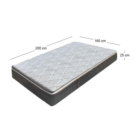 Στρώμα pocket spring μονής όψης με ενισχυμένο πλαϊνό Roll Pack (4) 160x200x25εκ.