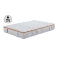 ΣΤΡΩΜΑ Pocket Spring Μονής Όψης Σκληρό (6) 90x200x30cm