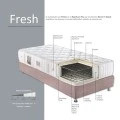 Στρώμα FRESH με ελατήρια Bonnel Spring 150x200εκ. - LINEA STROM