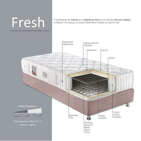 Στρώμα FRESH με ελατήρια Bonnel Spring 150x200εκ. - LINEA STROM