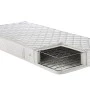 Στρώμα EUPHORIA με ελατήρια Bonnel Spring 90x200εκ. - LINEA STROM