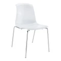 ALLEGRA GLOSSY WHITE ΚΑΡΕΚΛΑ