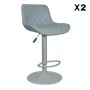 Σκαμπό Μπάρ 2τμχ Bar94 Grey Pu 48x50x107.5εκ.