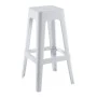 RELIX PP Bar Stool, White