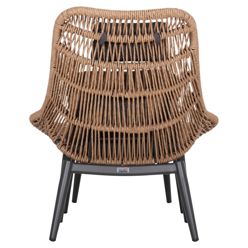 ΠΟΛΥΘΡΟΝΑ LOUNGE ΜΕ ΥΠΟΠΟΔΙΟ REMVAZZO HM6561.01 ΑΛΟΥΜΙΝΙΟ ΓΚΡΙ--WICKER 90x85x96Υεκ