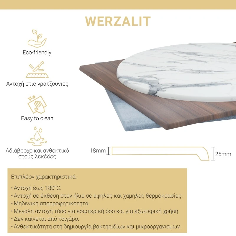 Table surface Sizzle pakoworld Werzalit cement D70cm