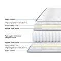 Dreamer pakoworld pocket spring double-sided mattress 20cm 100x200cm