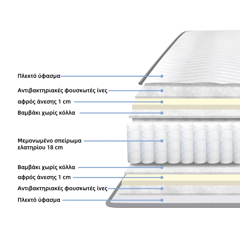 Dreamer pakoworld pocket spring double-sided mattress 20cm 100x200cm