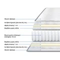 Dreamer pakoworld pocket spring double-sided mattress 20cm 90x190cm